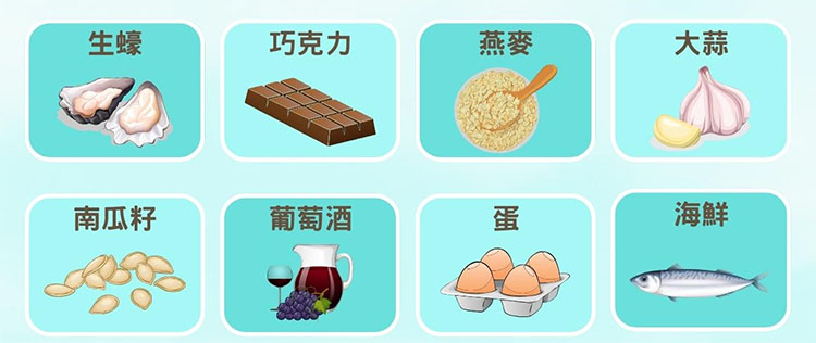 專科醫師建議：如何選擇性功能健康的食物