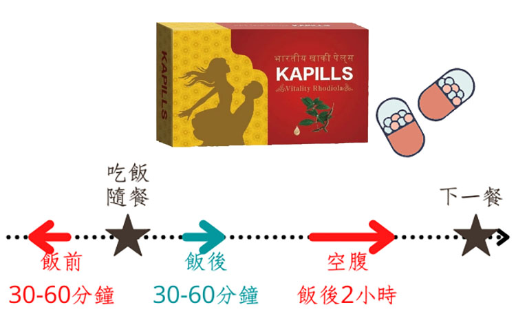 卡其丸與飲食的最佳搭配：專家建議的食物與服用時間